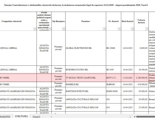 Coincidență sau strategie de partid?