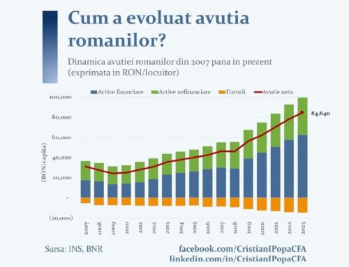 Locuri de muncă și mobilitate pentru români