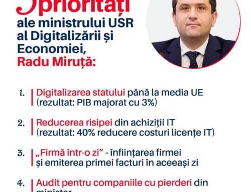 Ministerul Economiei – direcție nouă: eficiență, digitalizare și responsabilitate